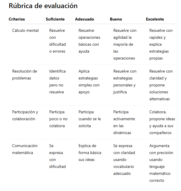 Rúbrica