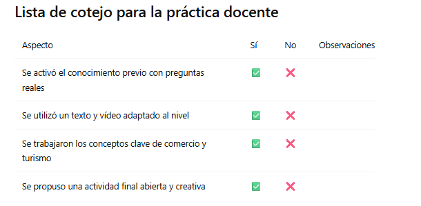 Lista de cotejo