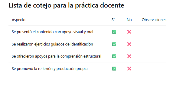 Lista de cotejo