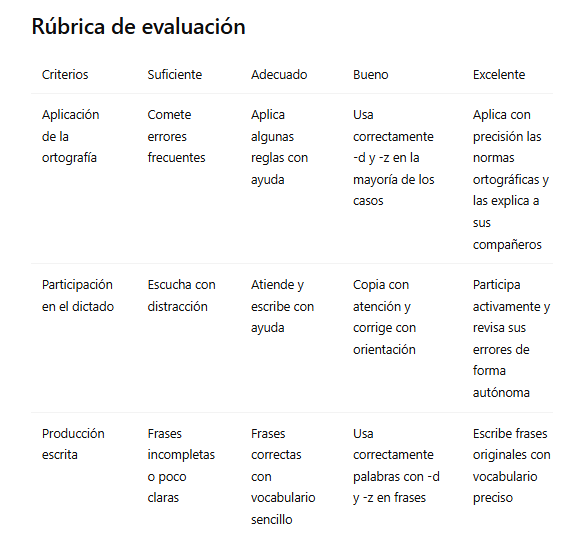 Rúbrica