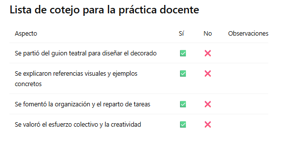 Lista de cotejo
