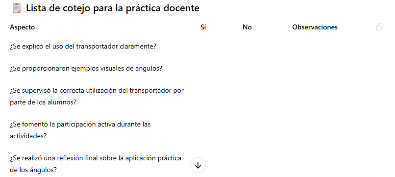 Lista de cotejo