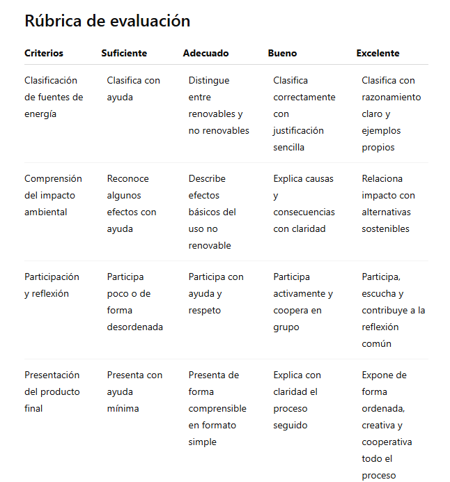 Rúbrica