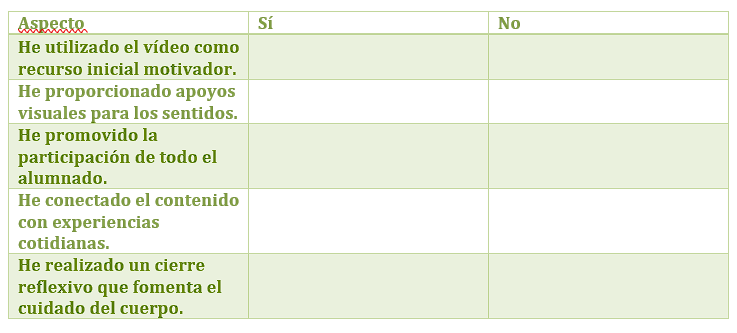 Lista de cotejo