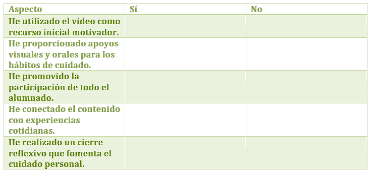 Lista de cotejo