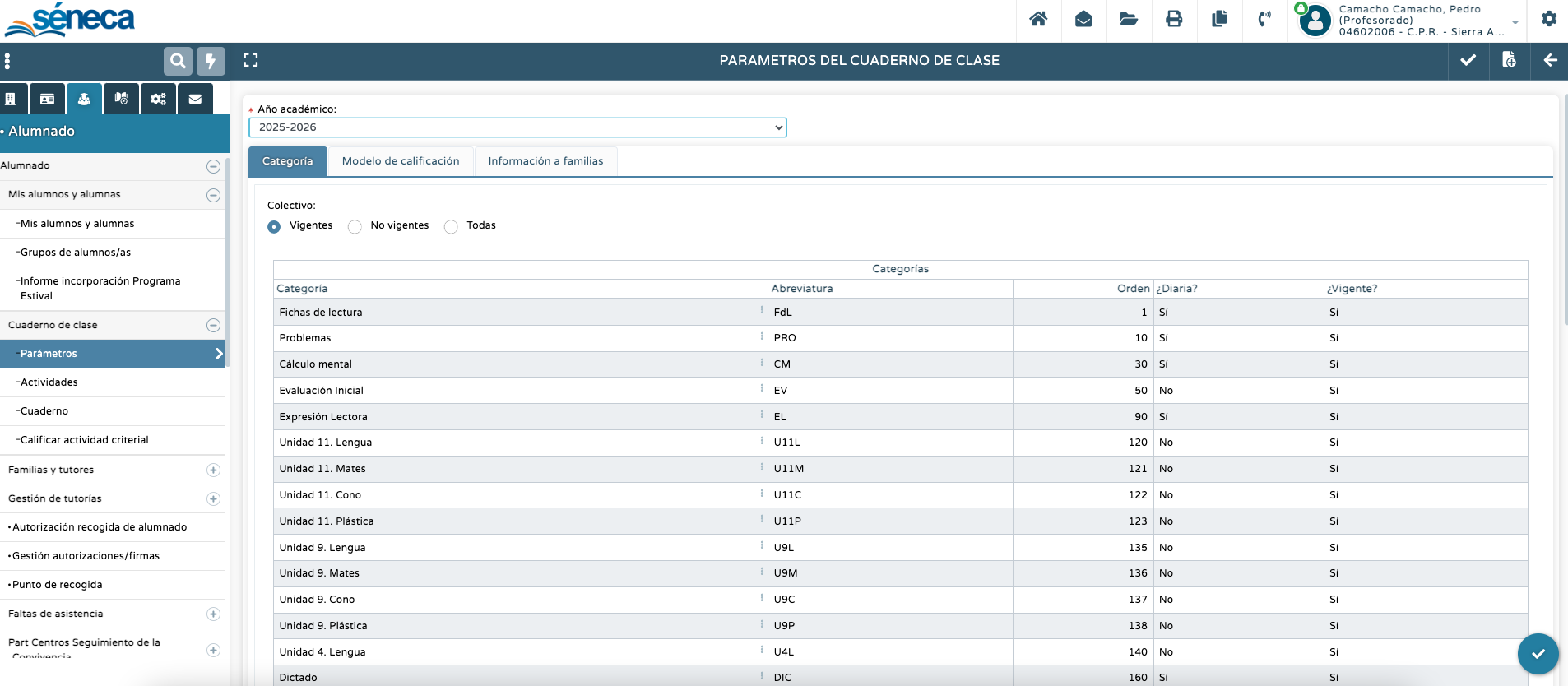 Parámetros del Cuaderno de Séneca
