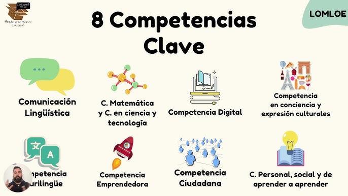 Diagrama de Competencias Clave