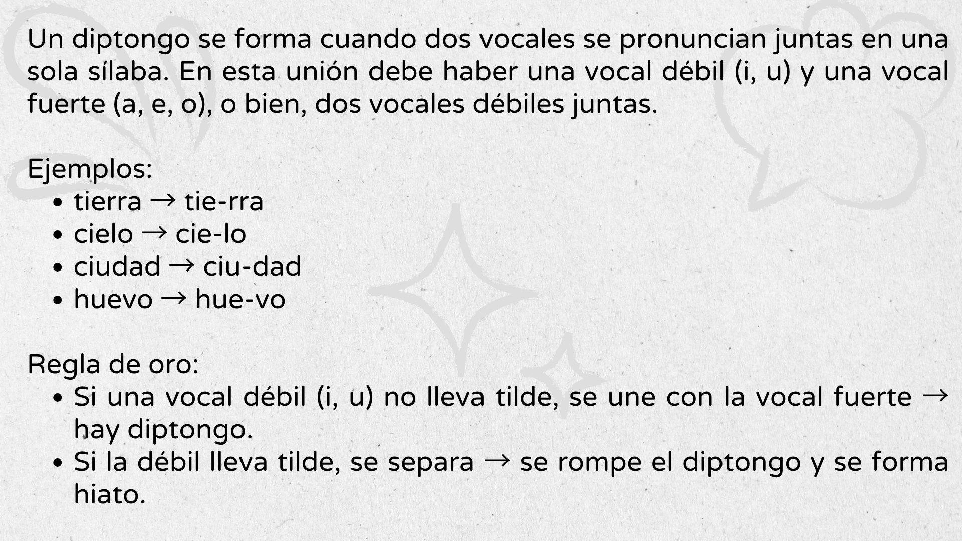 Creada por los autores en Canva