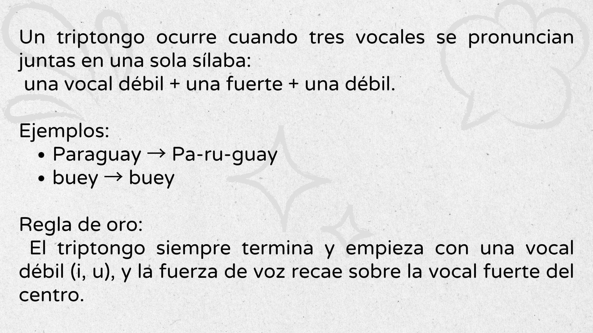 Creada por los autores en Canva