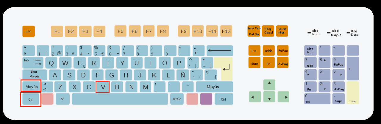 Teclado