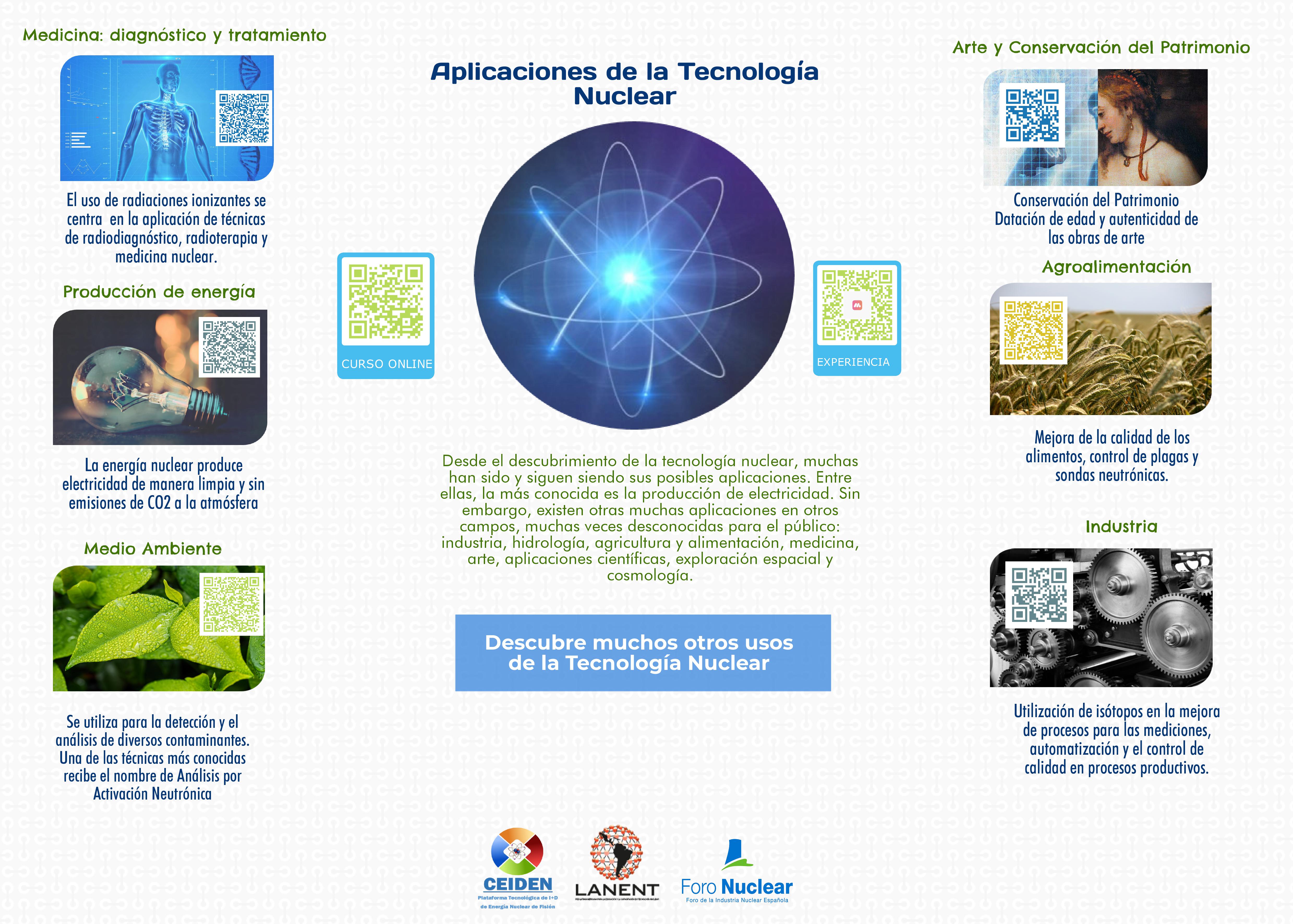 Aplicaciones