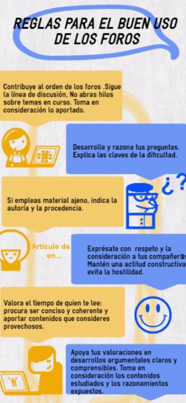 Uso de foros Uso de foros