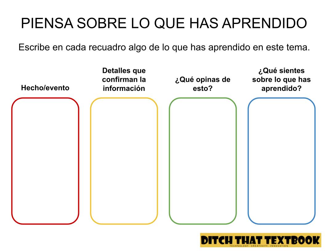 Organizador gráfico