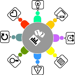 Diferentes interlocutores en elmundo laboral y empresarial