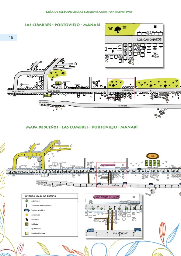 Mapa de sueños de la comunidad de Las Cumbres, Colombia