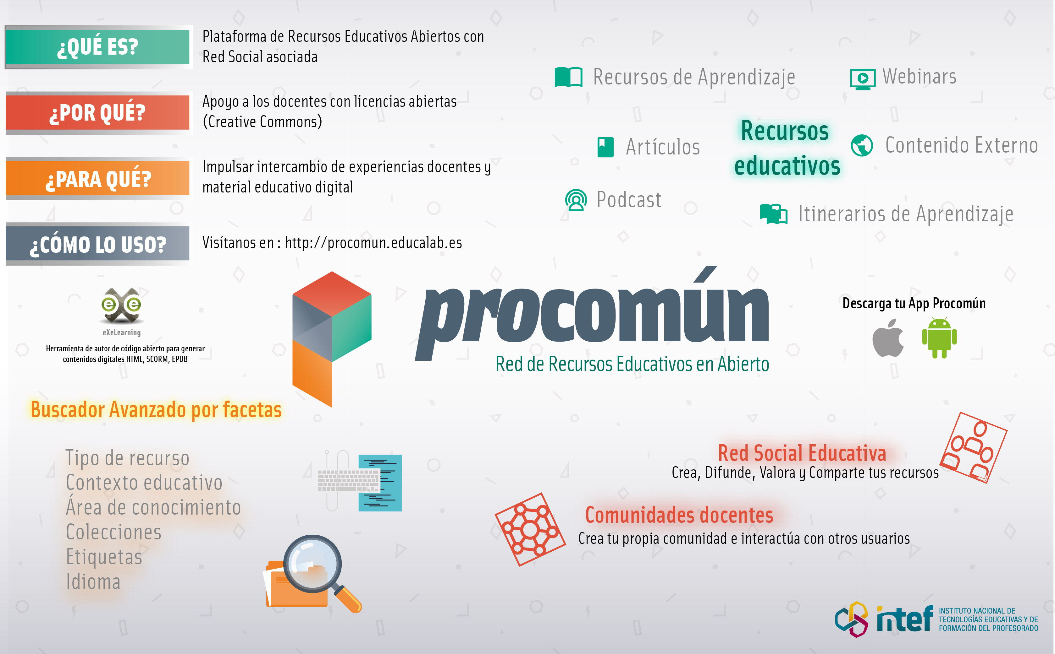 Infografía sobre la plataforma Procomún del INTEF