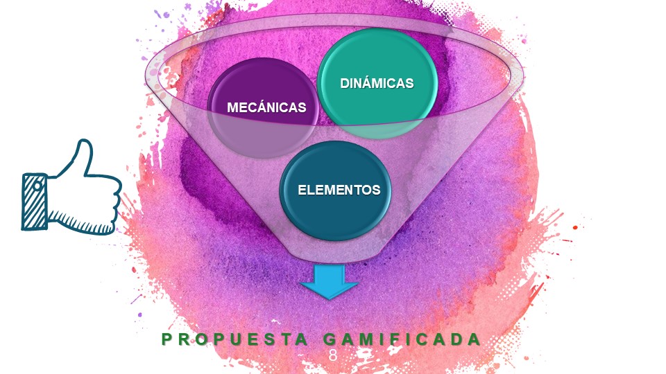 grafico de propuesta gamificada