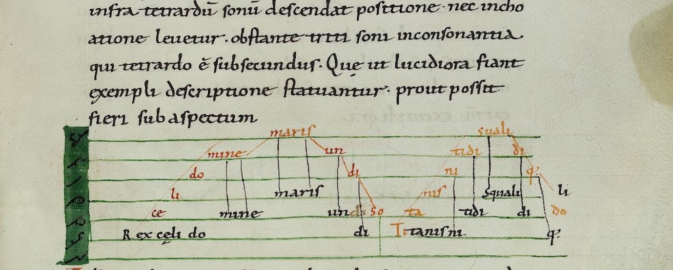 Organum paralelo del Musica Enchiriadis. Secuencia "Rex Caeli, Domine maris". Organum paralelo del Musica Enchiriadis. Secuencia "Rex Caeli, Domine maris".
