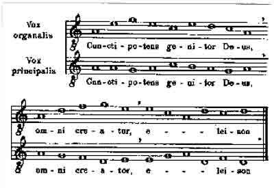 "Ad organum faciendum" discantus del S. XI. "Ad organum faciendum" discantus del S. XI.