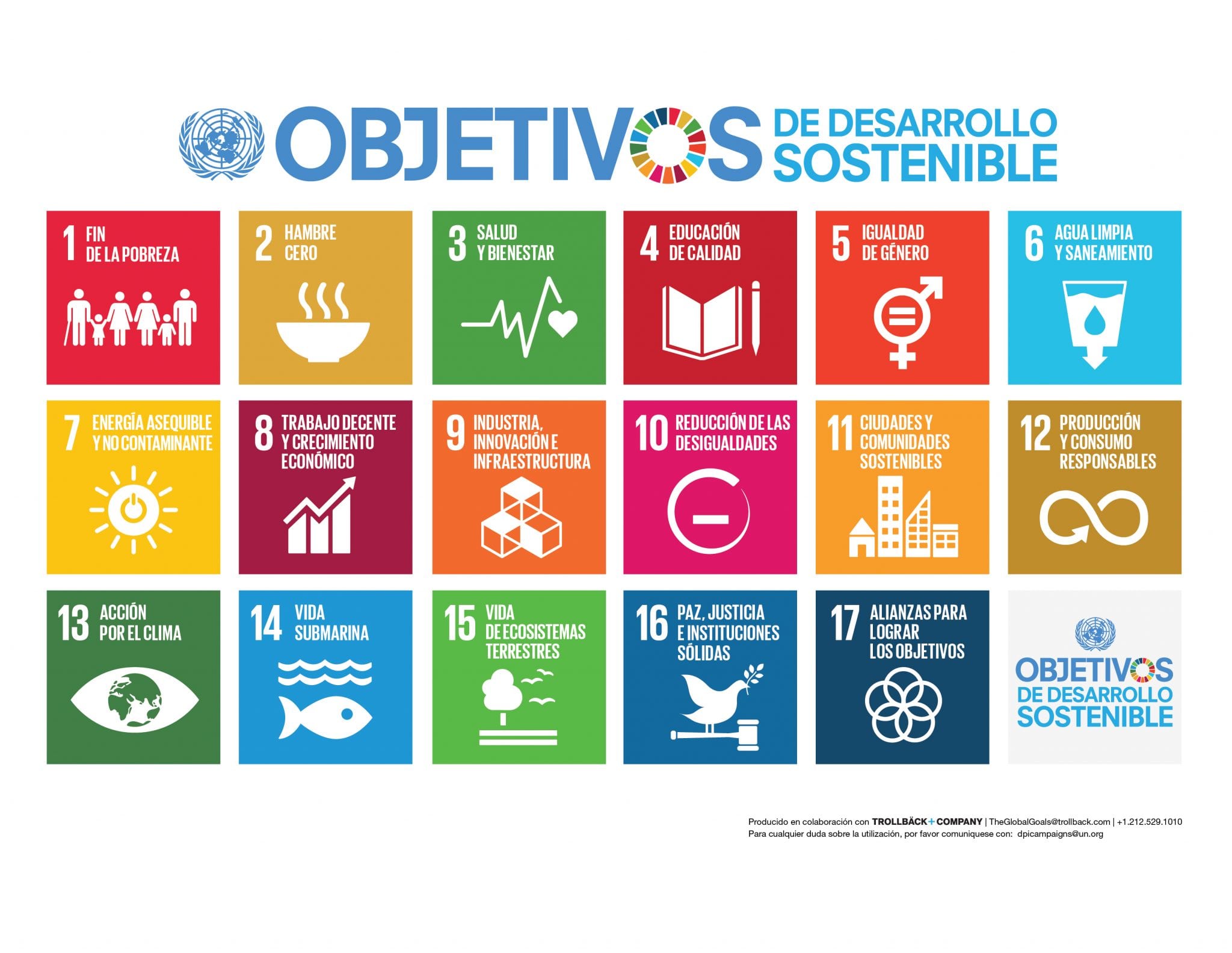Los ODS Poster Los ODS