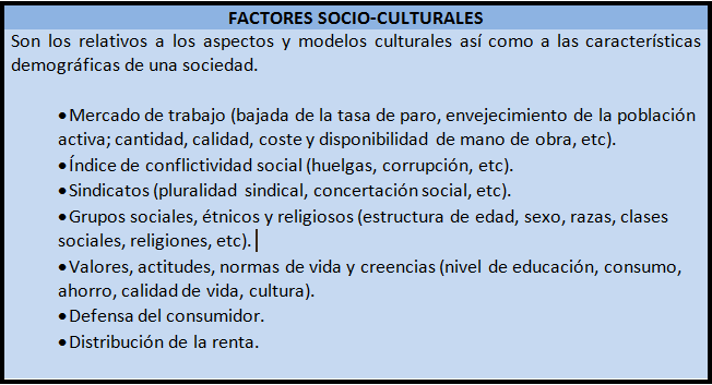 factores socio culturales