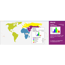 Linguas de África