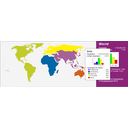 Linguas de Asia