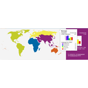 Linguas de Europa