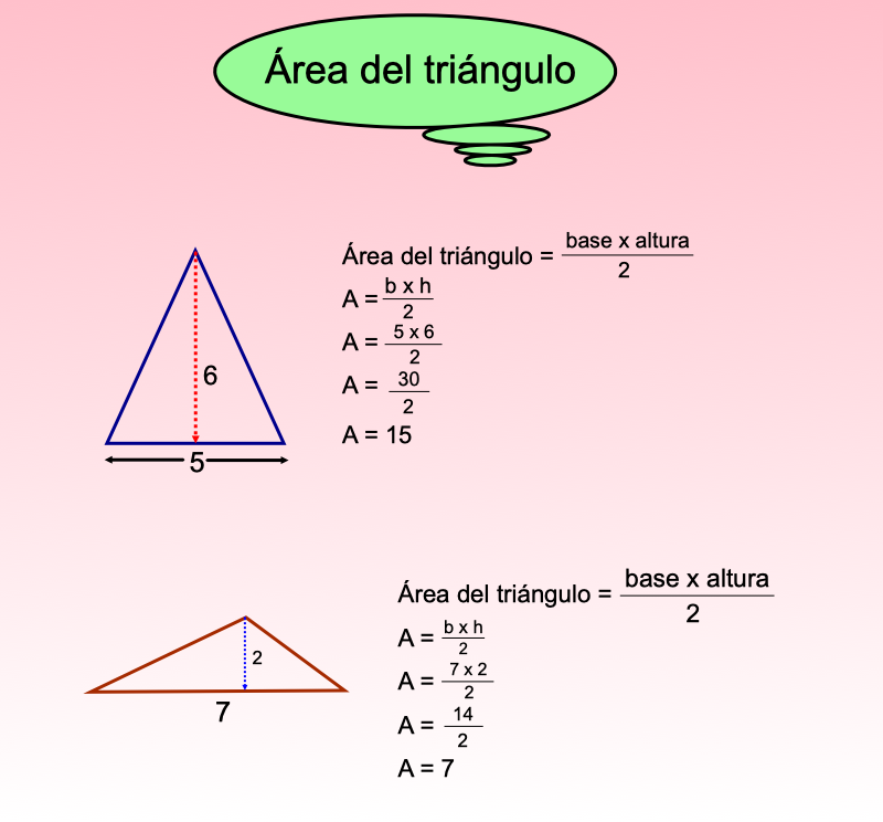 Área triángulo