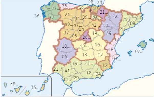 Códigos postales de las provincias españolas