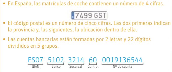 Códigos numéricos que proporcionan información