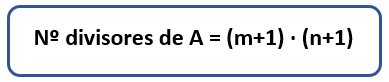 ¿Cuántos divisores tiene un número? Divisores de un número