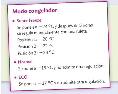 El frigorífico