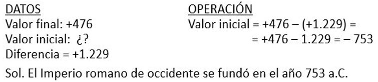 Problema de números enteros