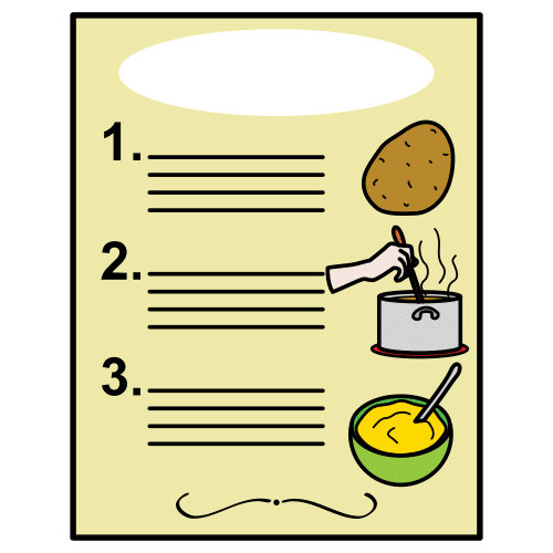 Receta Hoja de papel escrita con dibujos a la derecha. 3 números con dibujos diferentes, el 1 con una patata, el 2 una cacerola y una mano moviendo la cuchara y el 3 un cuenco con comida y una cuchara.